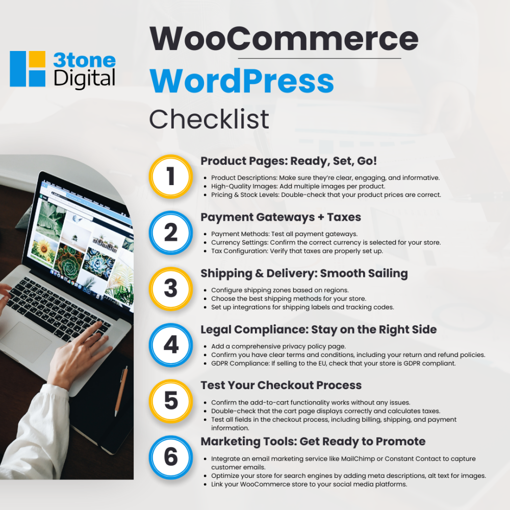 Woocommerce Checklist